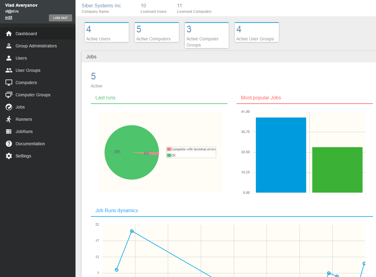 GoodSync for Business Console screenshot