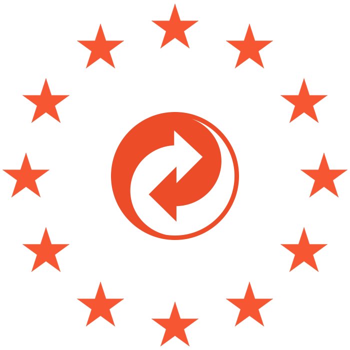 GoodSync GDPR Compliance Progress Statement