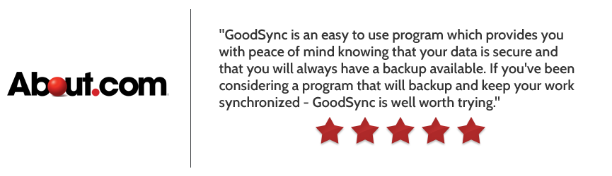 About.com Review of GoodSync.