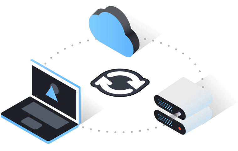 GoodSync file sync software